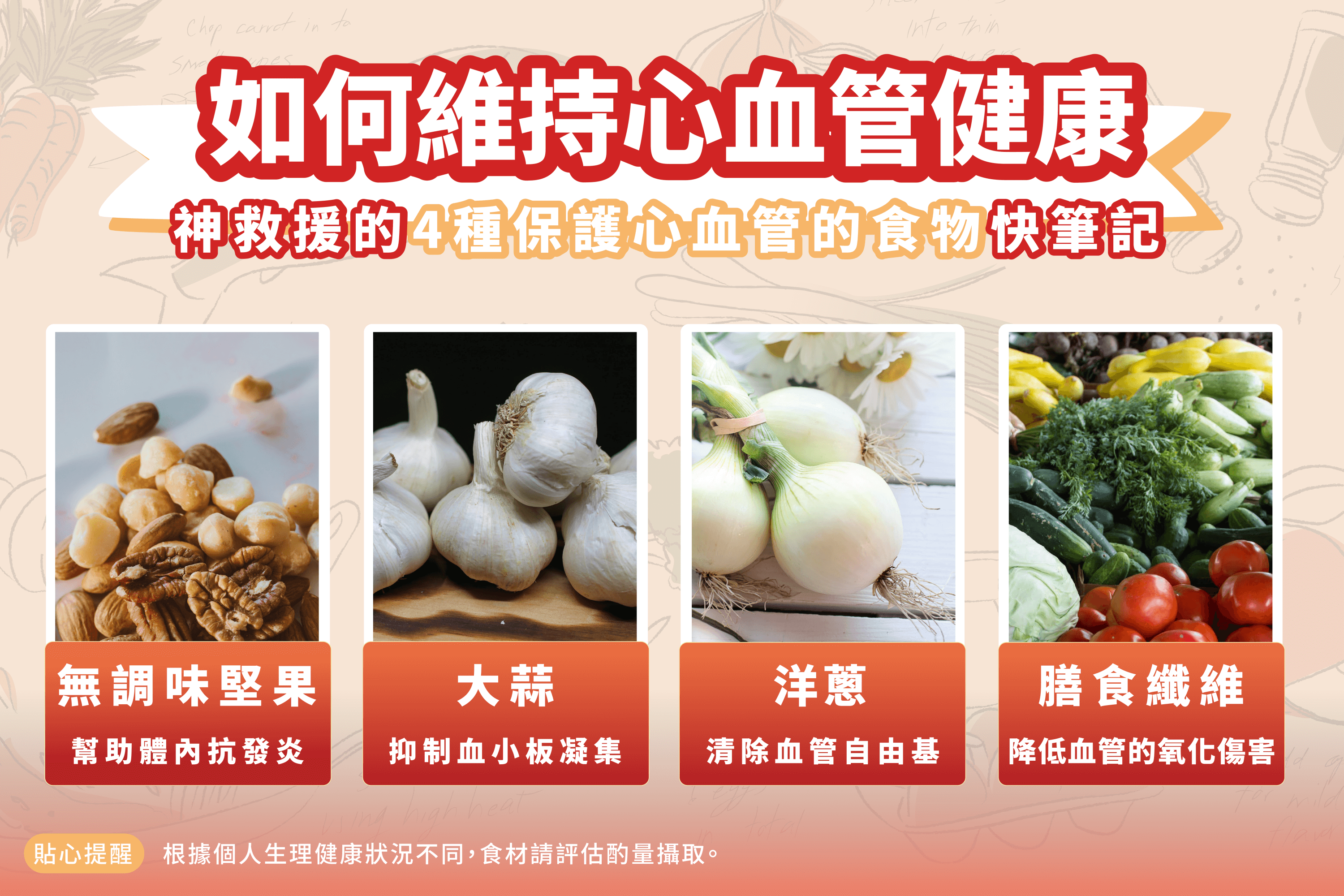 Read more about the article 遠離動脈粥狀硬化、降低心肌梗塞風險！4種保護心血管的食物完整解析