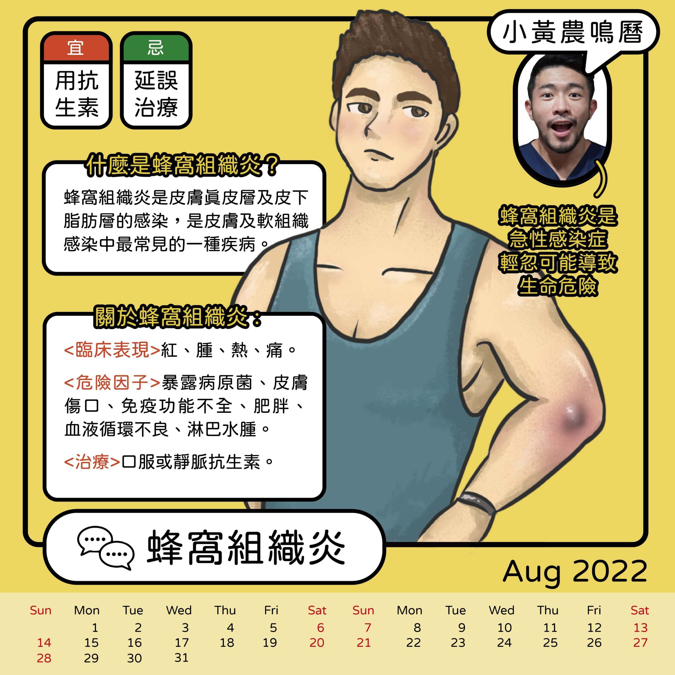 Read more about the article 什麼是蜂窩組織炎？