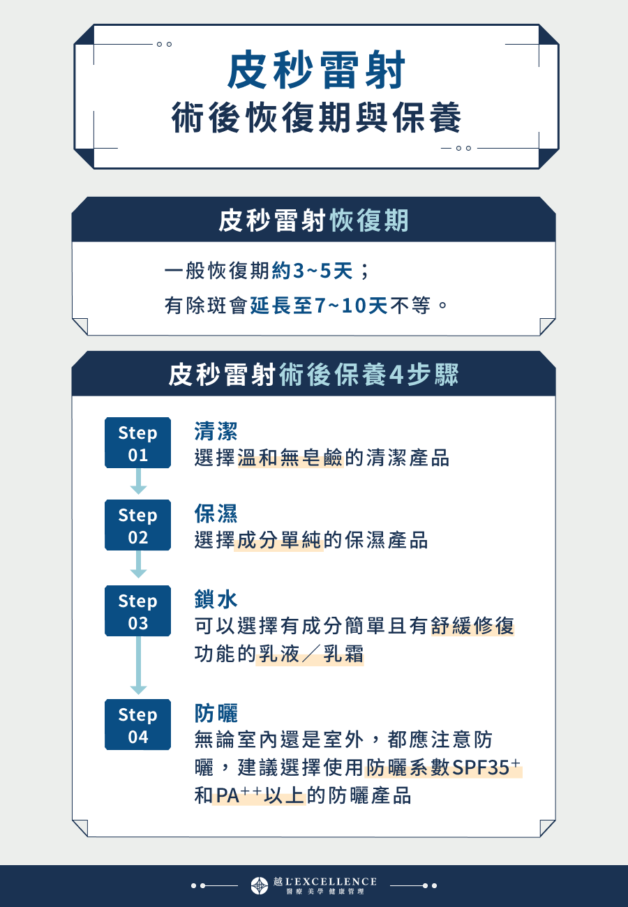 皮秒術後恢復期與保養