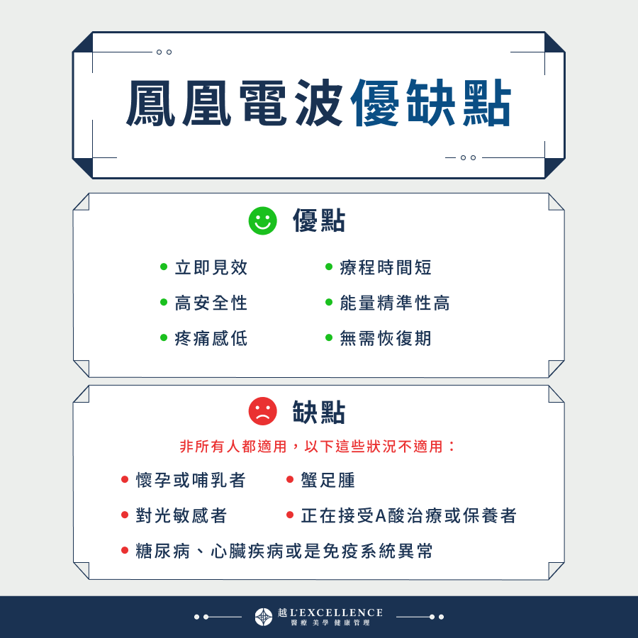 鳳凰電波優缺點