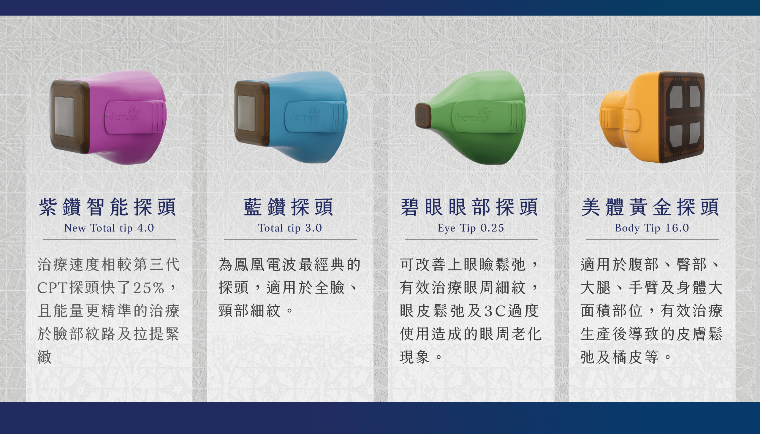 4種探頭及鳳凰電波功效介紹