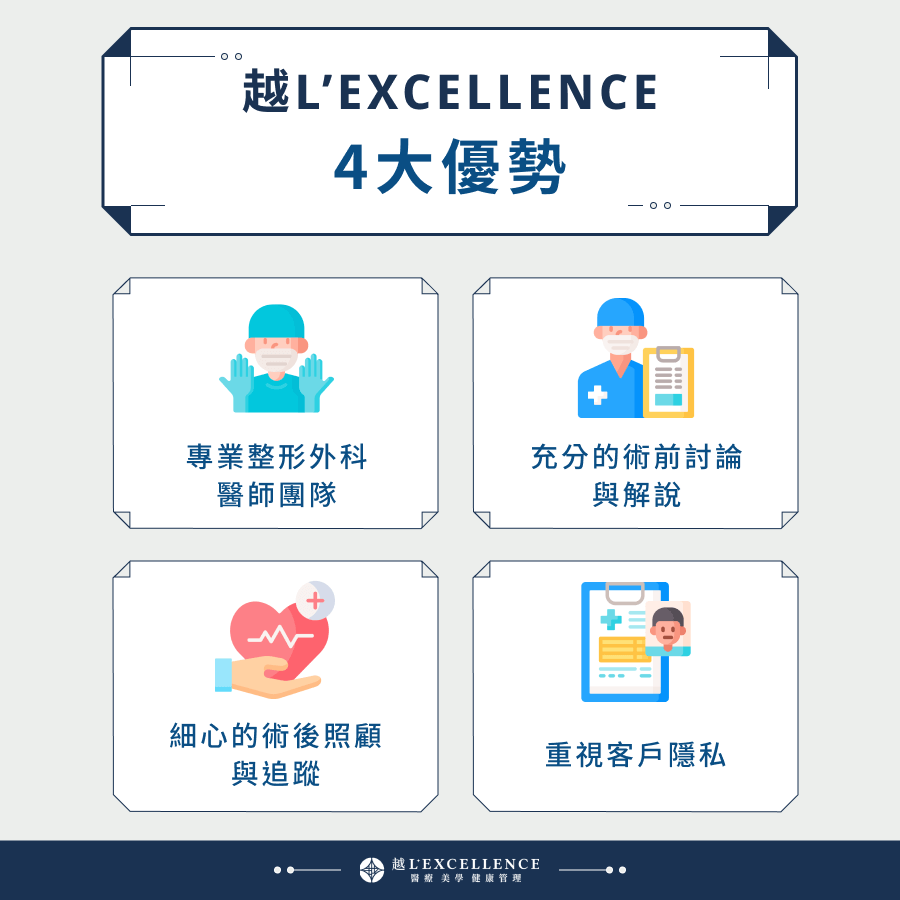 越L’EXCELLENCE雙眼皮手術4大優勢
