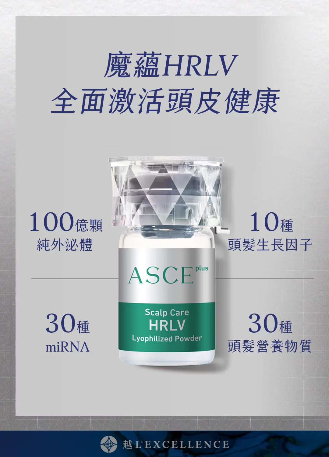 ACSE魔泌 外泌體 生髮 育髮 生髮診所 越診所 Mb02