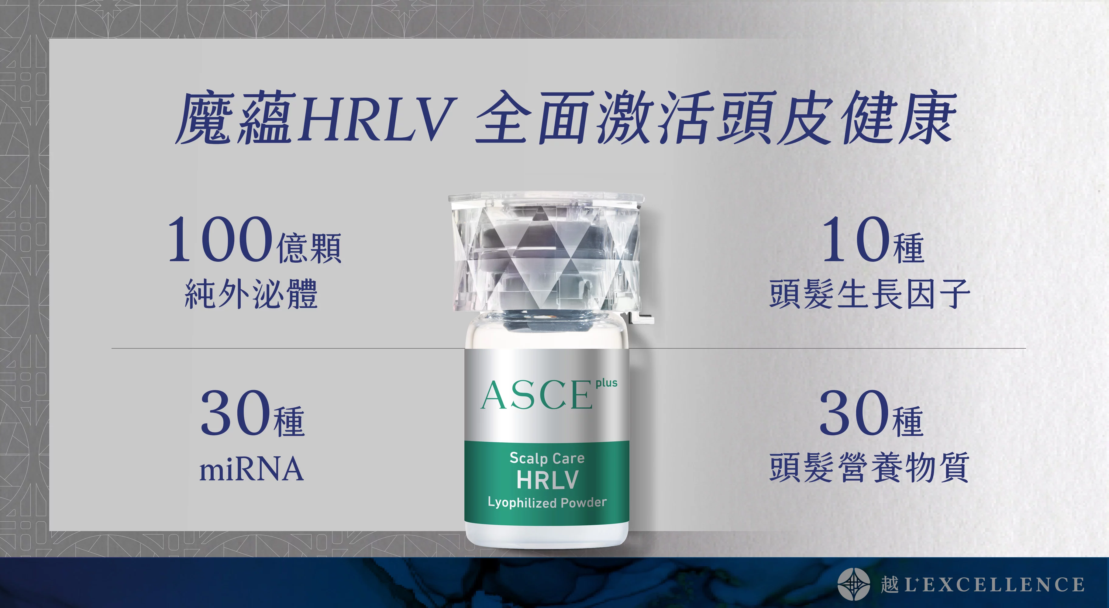 ACSE魔泌 外泌體 生髮 育髮 生髮診所 越診所02