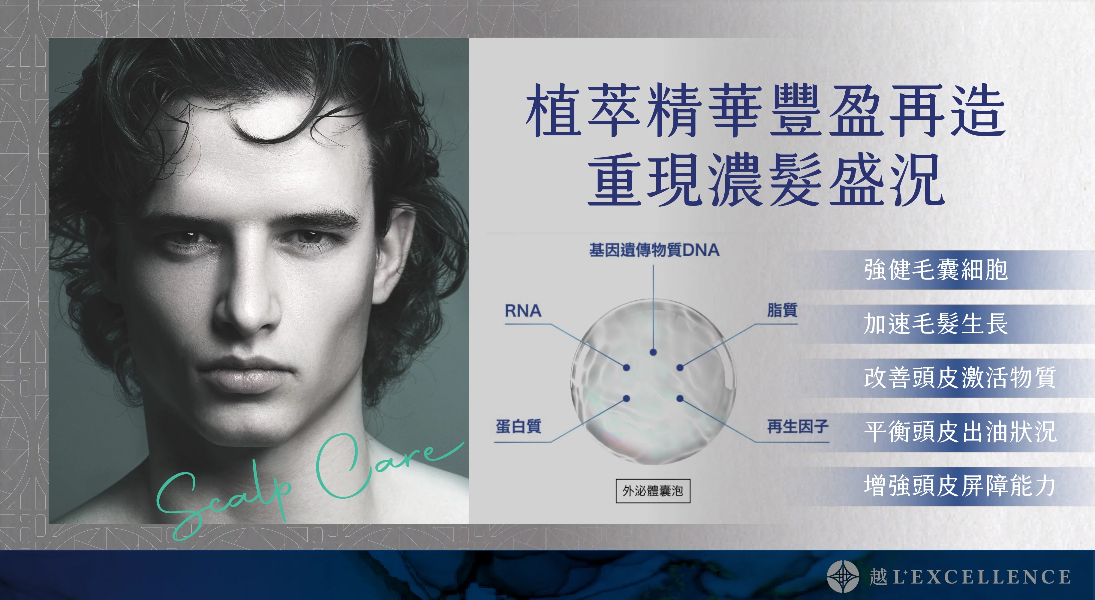 ACSE魔泌 外泌體 生髮 育髮 生髮診所 越診所03