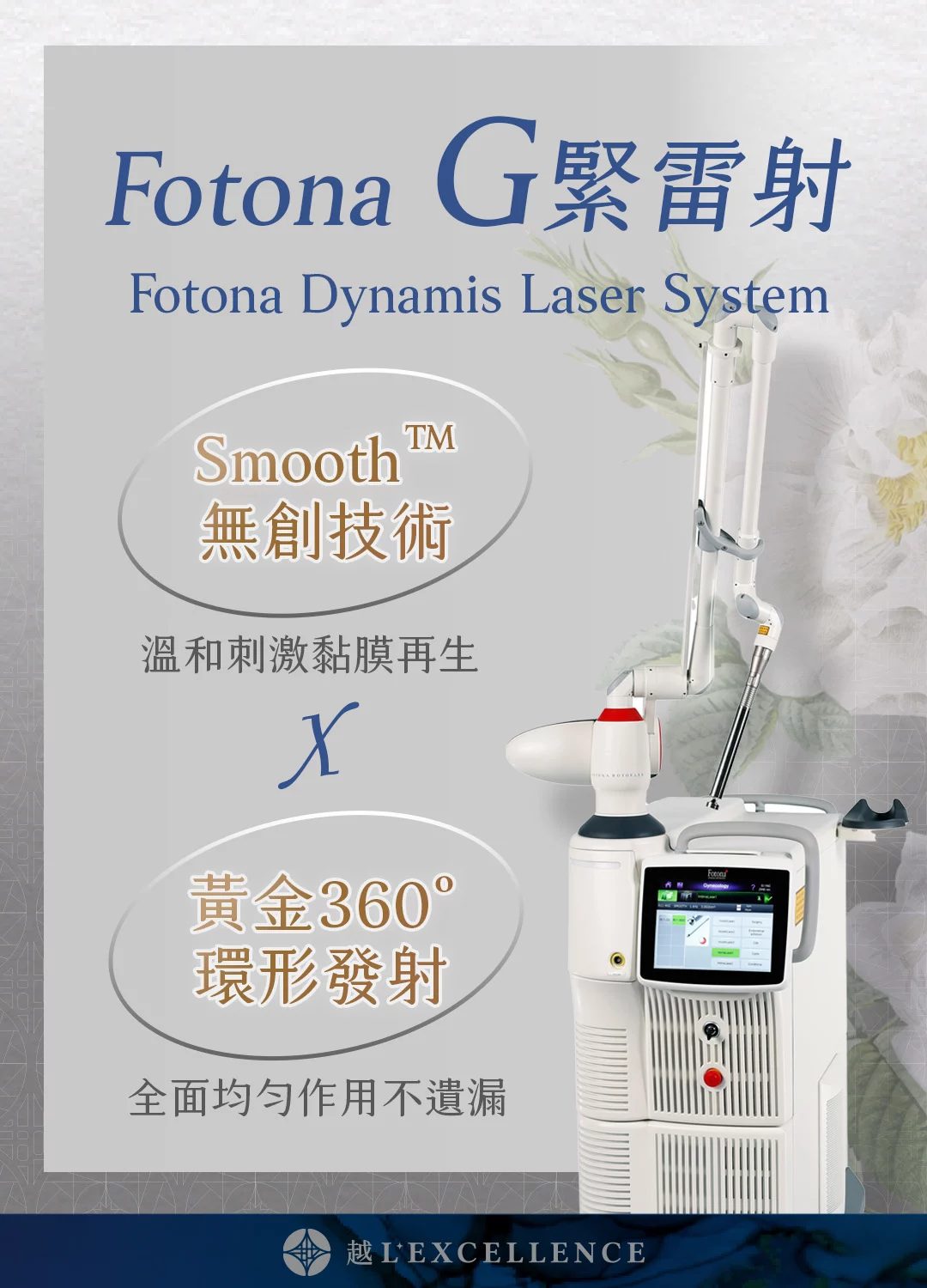 G緊雷射 漏尿 性愛不適 私密處感染 暗沉 越診所 Mb02