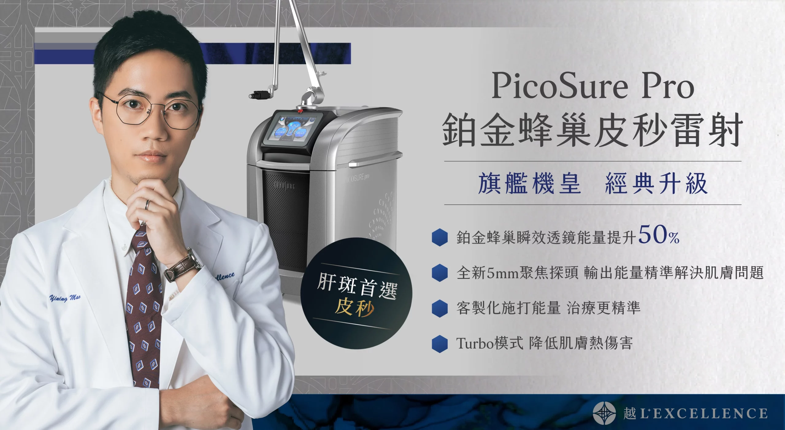 雙皮秒 Picosure蜂巢皮秒 Picosure Pro Picoway全像超皮秒 Picoway 皮秒雷射 越診所02 3